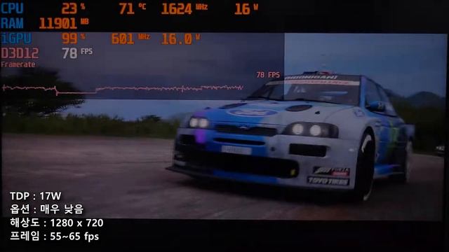 Radeon 680M (Ryzen 6800) Game test - Forza Horizon 5