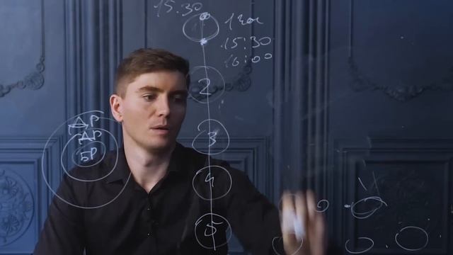 Сценарий свадебного банкета | Урок №5 Культура Свадьбы | Ведущий Алексей Дюжев