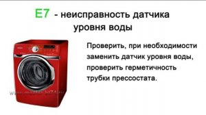 Ошибки стиральных машин Самсунг