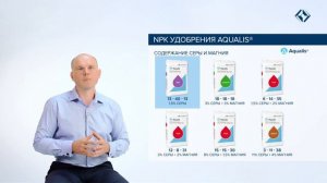 Aqualis. Водорастворимые NPK удобрения с микроэлементами