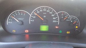 Сбросить ошибки на приоре