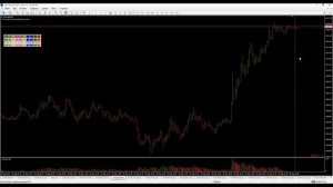 С чего начинаю торговлю Торговля на форекс