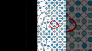 как понимать схемы из бисера #бисер #бисероплетение #амигурумиизбисера #схемыизбисера