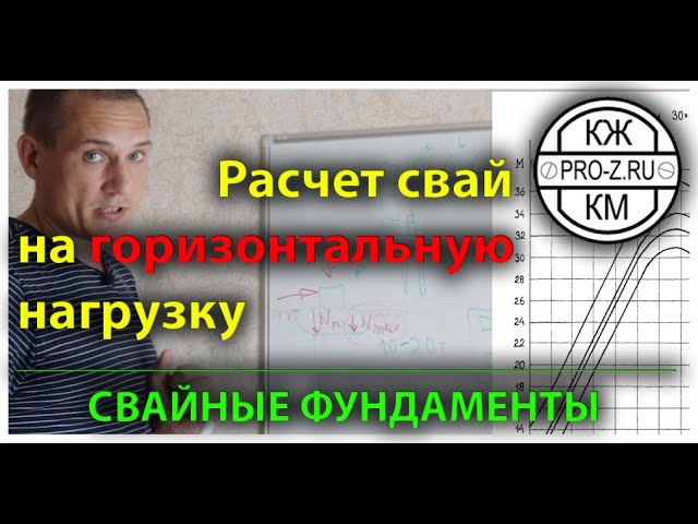 Расчет свай на горизонтальную нагрузку (проектирование промышленных зданий)