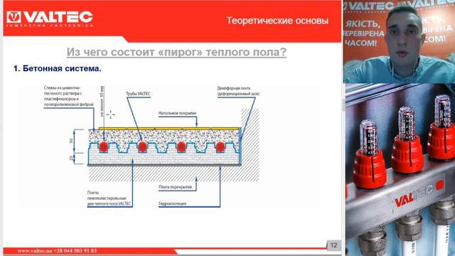 Панельно-проміневі системи опалення - водяна тепла підлога. Теоритичні основи.