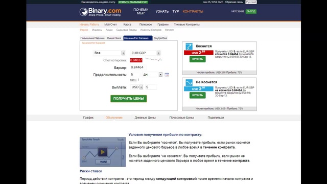 Типы контрактов на Binary.com - реально можно заработать на бинарных опционах
