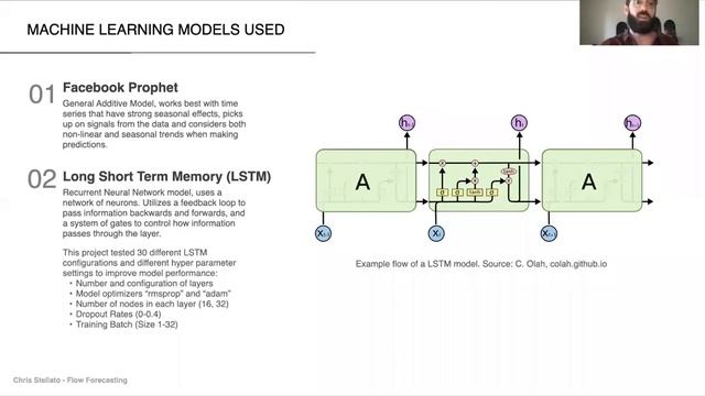 Data Science Project: Multivariate LSTM Time-Series Forecasting for River Flows