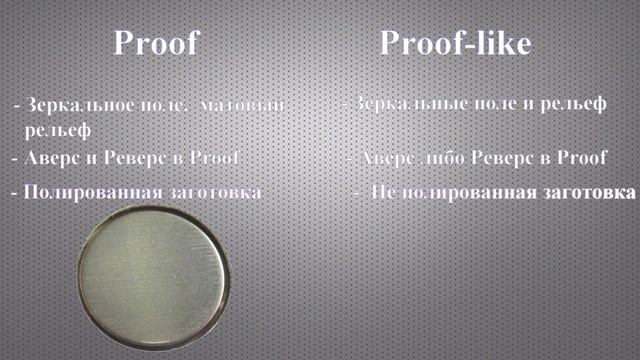 ?ЧТО ТАКОЕ МОНЕТА ПРУФЧТО ТАКОЕ Proof-like?What is a Proof coin?