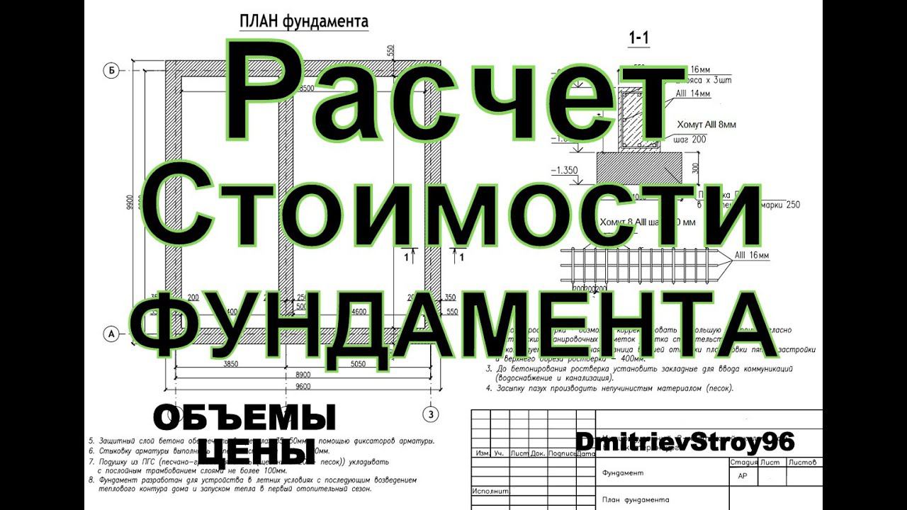 Расчет стоимости ленточного фундамента. Все расходы.
