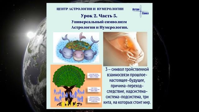 АСТРОЛОГИЯ. ОБУЧЕНИЕ. Универсальный символизм Астрологии и Нумерологии.