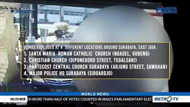 Terror Attacks by Suicide Bombers of Two Family in East Java смотреть онлайн