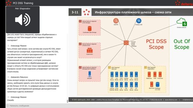Вебинар PCI DSS Training часть 3 смотреть онлайн