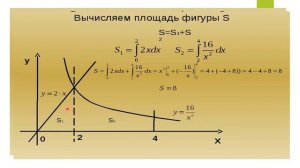 Вычисление площади криволинейной трапеции