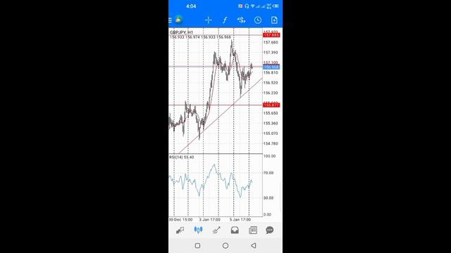 How to Place a Trade on MetaTrader 4 (Android/iOS) Plus Risk Management Hints смотреть онлайн