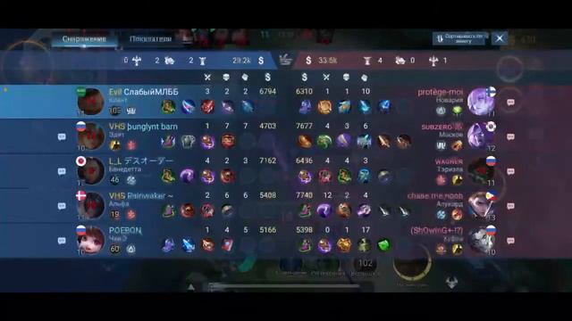 Добиваем 100звезд и дело в шляпе смотреть онлайн