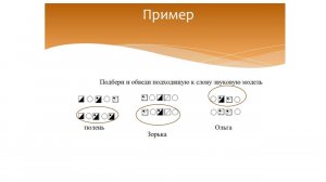 Звуковая модель. Составление звуковых моделей. Русский язык 1 класс. Программа Эльконина-Давыдова.