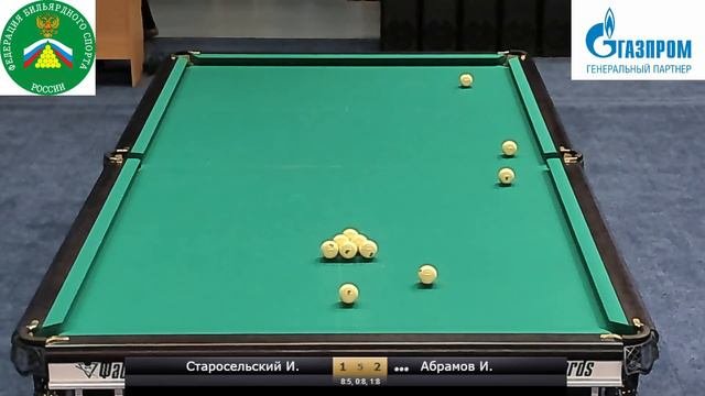 Старосельский И. - Абрамов И. Первенство России 