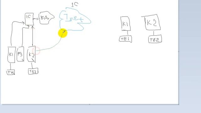 1C Торговля и Склад