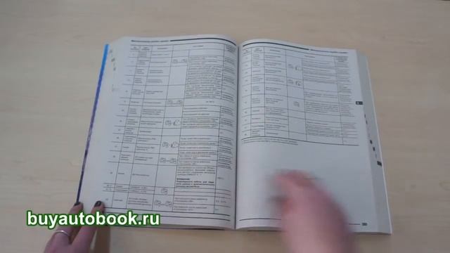 Руководство по ремонту Nissan Primera смотреть онлайн