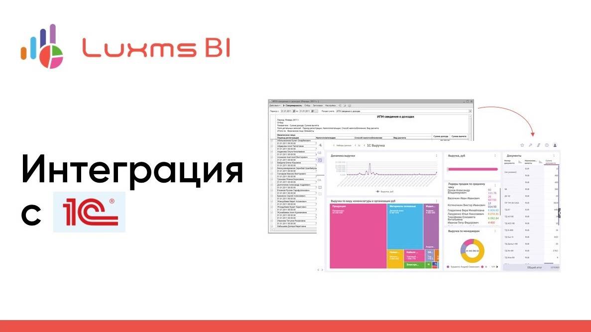 Интеграция Luxms BI и 1C