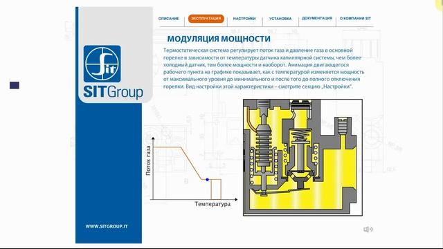 Принцип работы Eurosit630. Как работает автоматика смотреть онлайн