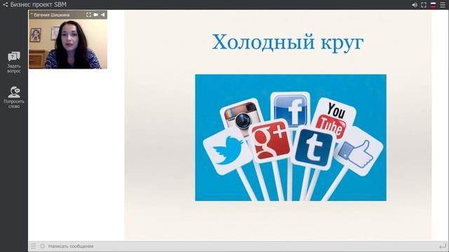 Рекрутинг. Основы.