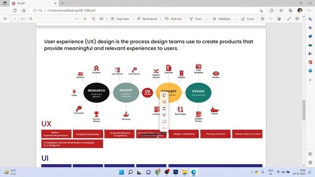 UI/UX Adobe Xd and Figma User Interfaces Class-1 | ui/ux tutorials for Beginners explained detailed