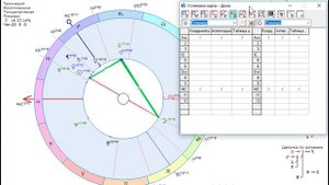 Настройка Zet 9 для хорарной карты