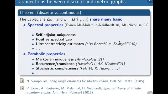 15.11.21| A. S. Kostenko| Laplacians on infinite graphs: discrete vs. continuous смотреть онлайн
