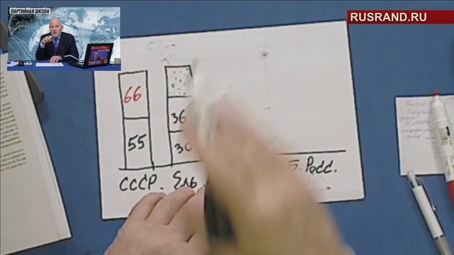 ПАРТШКОЛА ПНТ #9 «Макробаланс страны» Степан Сулакшин смотреть онлайн