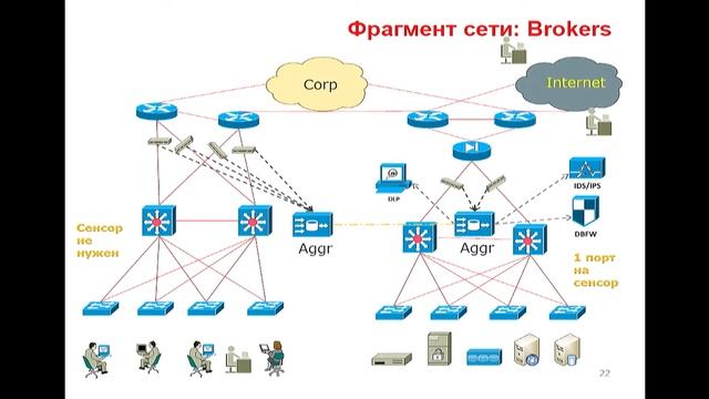 Андрей Дугин смотреть онлайн
