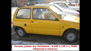 Обзор Ваз 1111 Ока