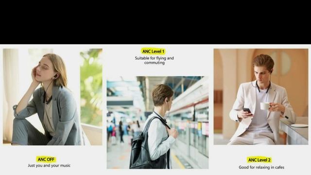 1MORE ANC Pro Hybrid Dual Driver Wireless Earphone смотреть онлайн