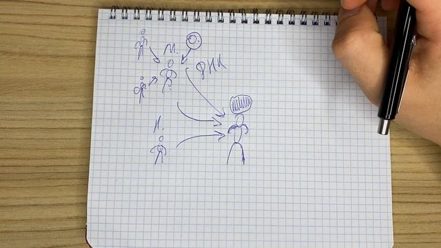 Откуда берётся неуверенность в себе на примере родительского воспитания?
