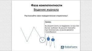 Саморазвитие трейдера часть 2 вебинар 25.11.14