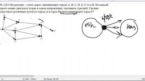 Информатика ОГЭ. Задание 9. Анализ схем (графов). Задача № 1283 с сайта Полякова