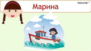 Происхождение имен и фамилий