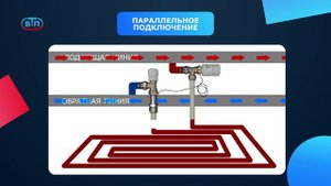 ВТП комплект клапанов для подключения контура тёплого пола без насоса