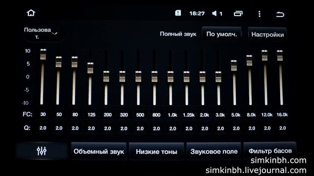 Тонкомпенсация. Loudness. Восприятие слуха. Практика