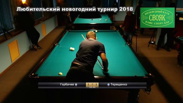 Горбачев - Терещенко Любительский Новогодний Турнир БК "СВОЯК" 2018