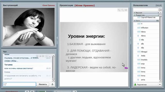 Юлия Пряхина «Формула Притяжения Своего Мужчины»