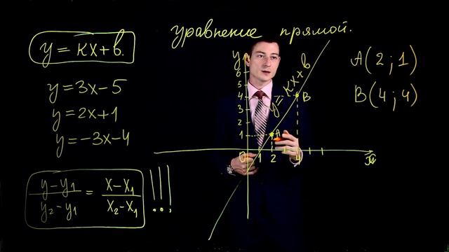 📚🔥 Уравнение прямой: Разбираем на атомы! 📈💡 смотреть онлайн