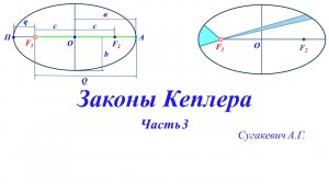 3 закон Кеплера
