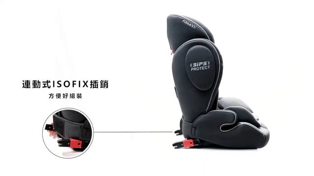 【Osann Flux ISOFIX】 смотреть онлайн