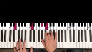 Libertango piano tutorial