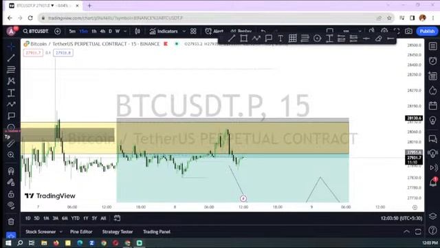 Free Binance Future Signals Live Anylise & Live Trading Join with us смотреть онлайн