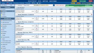 Ставки на спорт, стратегия лесенка, #2