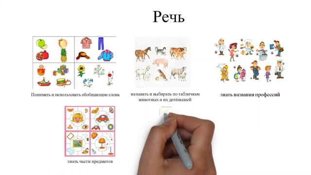 Возрастные и психологические особенности ребенка 4-5 лет с ООП смотреть онлайн