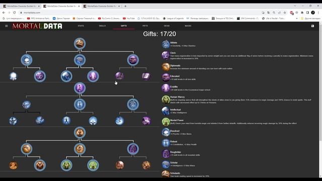 Mortal Online 2 Гайд Билд на Человека#3 Маг Человек. Элементалист. Доминатор + Опция На Старт!!!