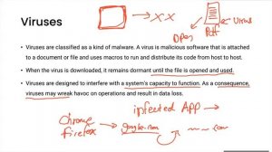 GIT 1112 - Introduction to ICT (Lecture 10)